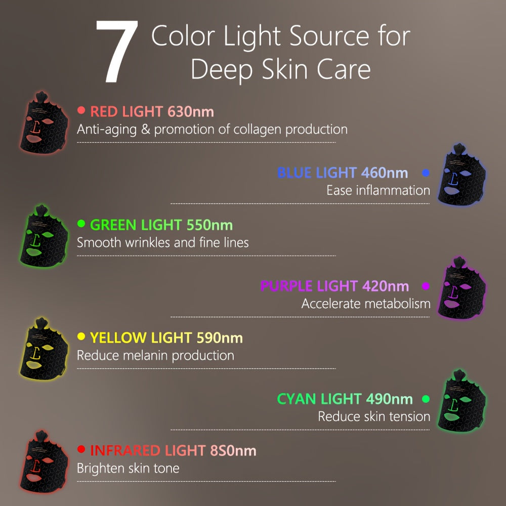 FDA Cleared 7-Color LED Light Therapy Face Mask - Anti-Aging & Acne Treatment